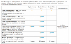 Tres tarifas diferentes: así podría verse la subida de precios de Amazon Prime en España