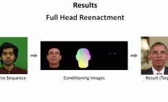 Si creías que los vídeos porno falsos (‘deepfakes’) eran pertubadores, espera a ver los ‘Deep Video Portraits’ imitando caras