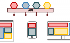«OpenAPI, estandarizando los contratos de las API». Entrevista a Pedro J. Molina